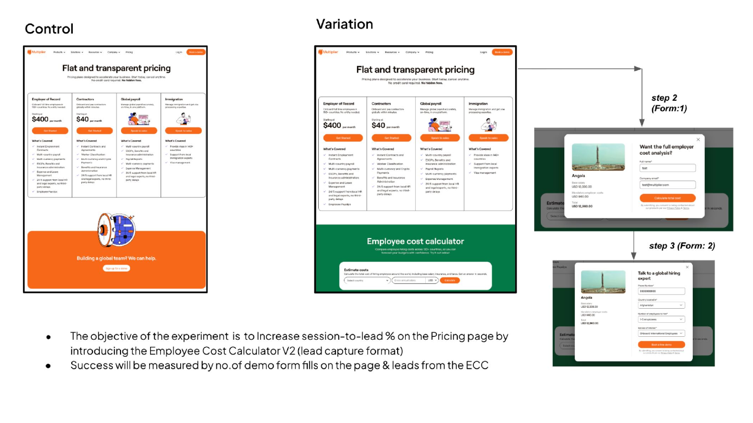 The Pricing Page Wasn't Doing Its Job